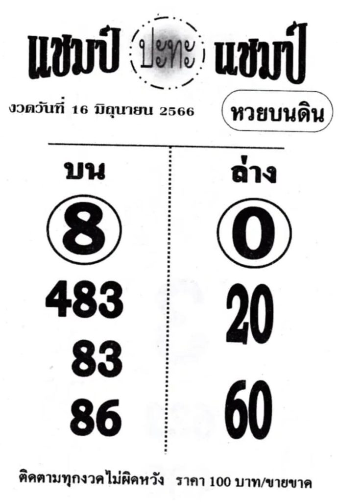 หวยแชมป์ปะทะแชมป์